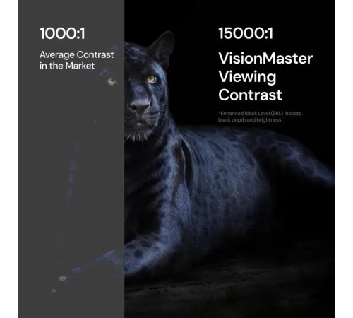Valerion VisionMaster Pro 2 — 4K Лазерний Проєктор для Домашнього Кінотеатру